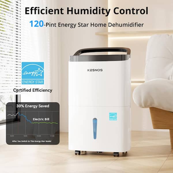 120 pt. 6,000 sq. ft. Energy Star High Humidity Dehumidifier for Bedroom, Basement or Wet Rooms in White with Bucket