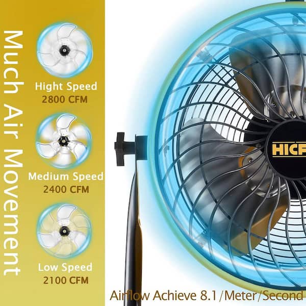HICFM 16 in. Yellow Air Circulator Floor Fan, 2800 CFM Turbo Fan, 360° Pivot Head, 3-Speed, 1/4 HP Motor, UL Listed