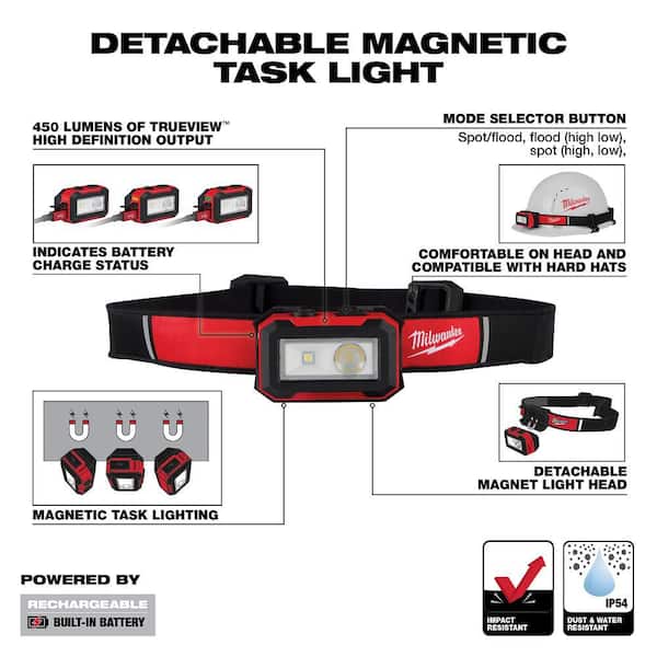 Milwaukee - 450 Lumens Internal Rechargeable Magnetic Headlamp and Task Light