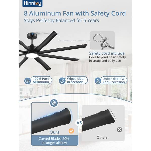 HINNIXY 84 in. Indoor/Outdoor Industrial Ceiling Fan with 8