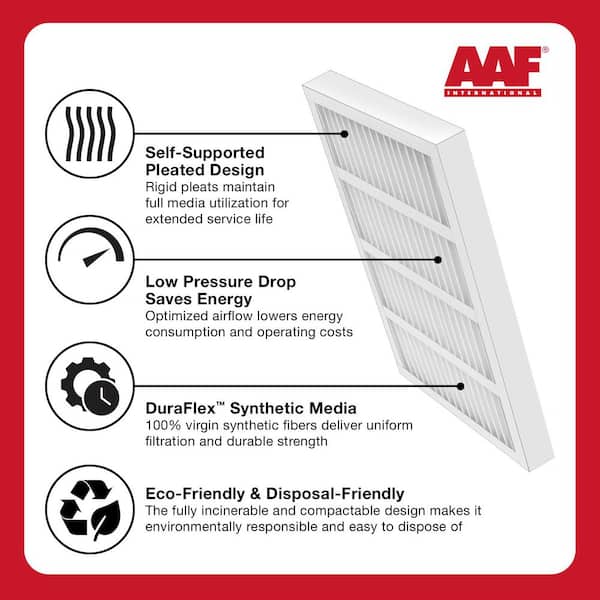 AAF Flanders 24 in. x 24 in. x 1 in. Perfect Pleat MERV 8 Self