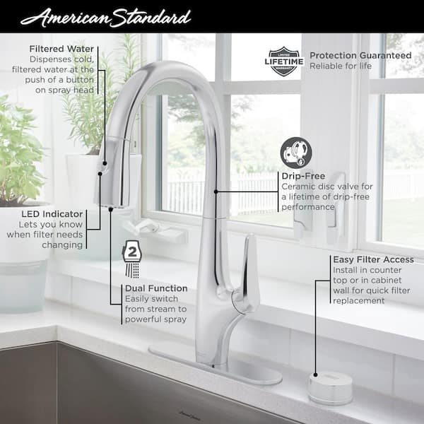 https://images.thdstatic.com/productImages/d6fe135a-5eb3-4536-b866-0d4b36c6f201/svn/polished-chrome-american-standard-pull-down-kitchen-faucets-4902330-002-e1_600.jpg