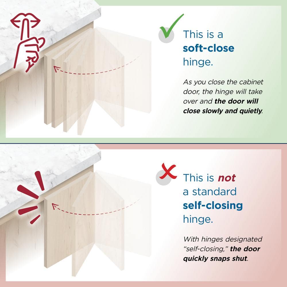 Nickel 3/4 inch Overlay Soft Close Concealed Cabinet Hinge