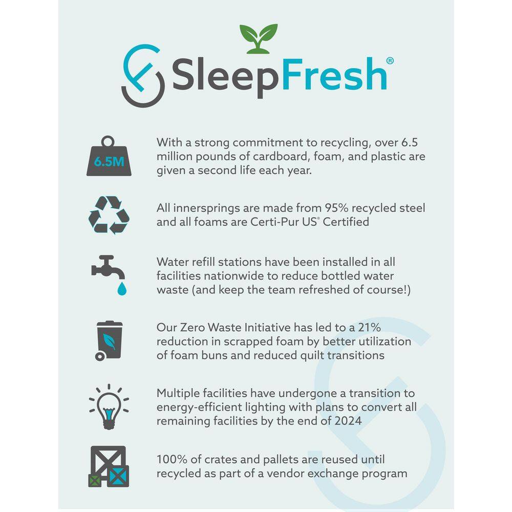 Queen White Gel Memory Foam Innerspring Adjustable Bed