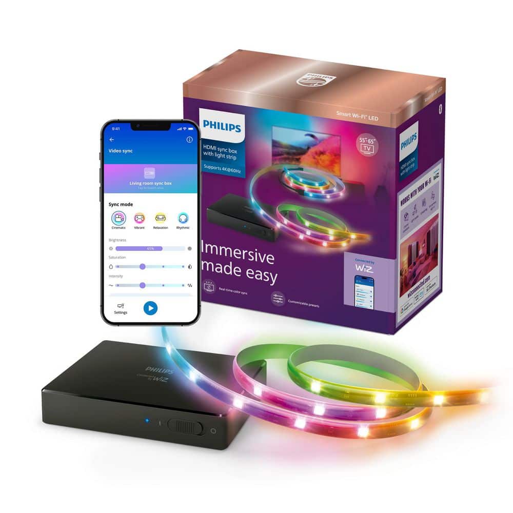 Sync Box Starter Kit for TV Sizes 55-65 in. price history on PriceWatchPro