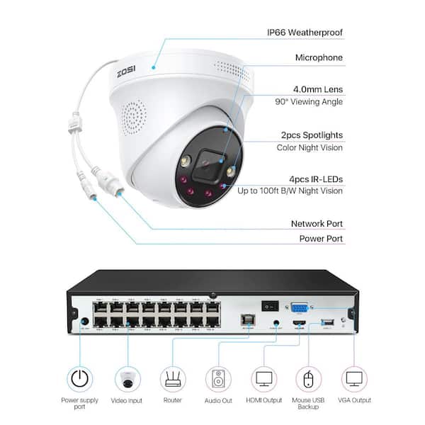ZOSI 4K Ultra HD 16-Channel POE 4TB NVR Security Camera System