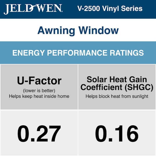 23.5 in. x 23.5 in. V-4500 Series White Vinyl Awning Window with Colonial Grids/Grilles