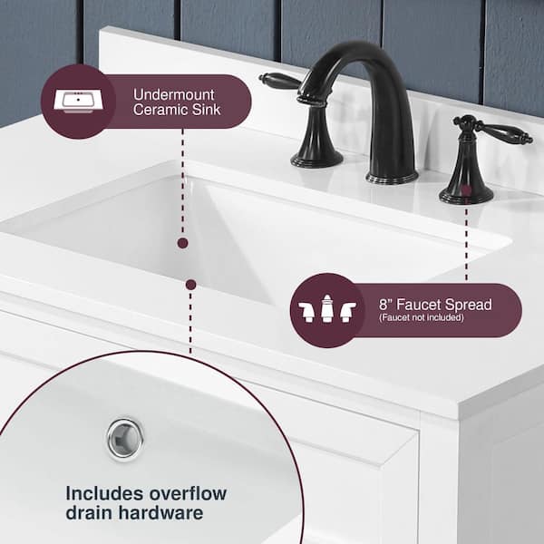 Home Decorators Collection Hanna 36 in. Single Sink White Bath