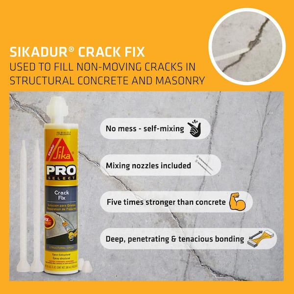 Sikadur® Crack Repair Kit for concrete and solid masonry 