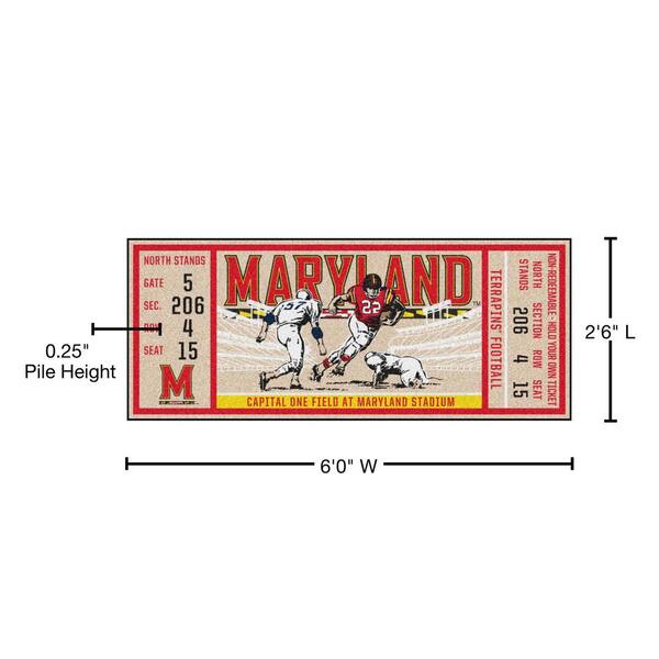 Fanmats  Atlanta Falcons Ticket Runner