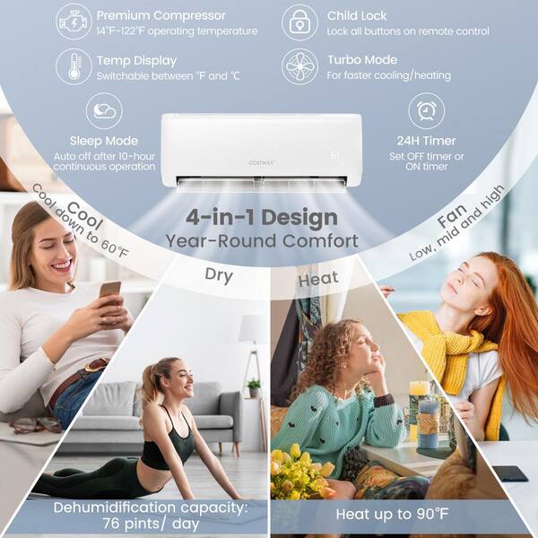 Air Conditioner Climafy Review: Is The Split Max AC A Scam Or