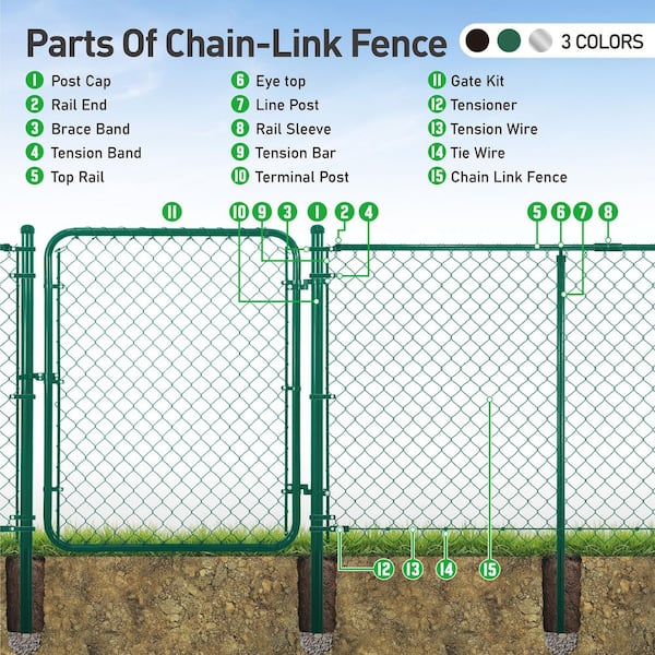 Fencer Wire 4 ft. W x 5 ft. H Green Galvanized Chain Link Fence
