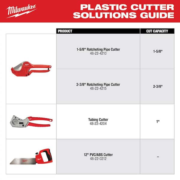 Milwaukee - 1 in. PEX and Tubing Cutter