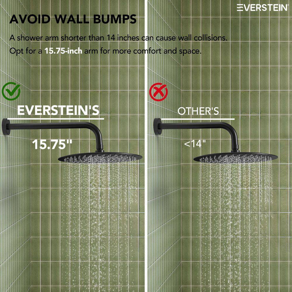Matte Black 12" Ceiling Mounted Rainfall Shower System with Jets