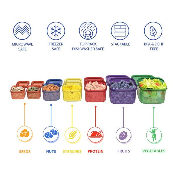 21 Day Fix Portion Control Containers Kit Meal Plan Diet Weight Loss 7 PCS  USA