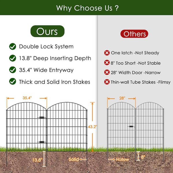 Angel Sar 14.75 ft. Black Metal Garden Gate and Fences Outdoor, Heavy-Duty Fencing for The Yard Privacy Temporary Animal Barrier
