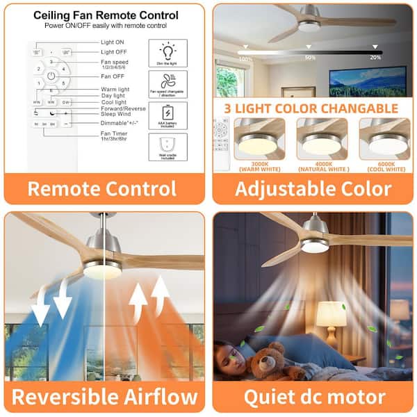 52 in. Brown Intergrated LED Ceiling Fan Lighting with Remote Control Brushed Nickel, Downrod Mount