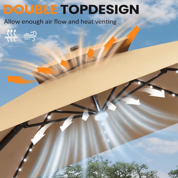 double patio umbrella COSIEST 15ft Double-Sided Patio Umbrella, Large Rectangular Outdoor Parasol with Crank, Waterproof UV Resistant,