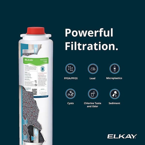 Elkay Liv EZ Built-in Filter Wall-Mount Water Dispenser NSF ADA