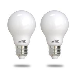 https://images.thdstatic.com/productImages/d7893602-f940-4faa-8147-08eb48ff4380/svn/bulbrite-led-light-bulbs-861709-64_300.jpg