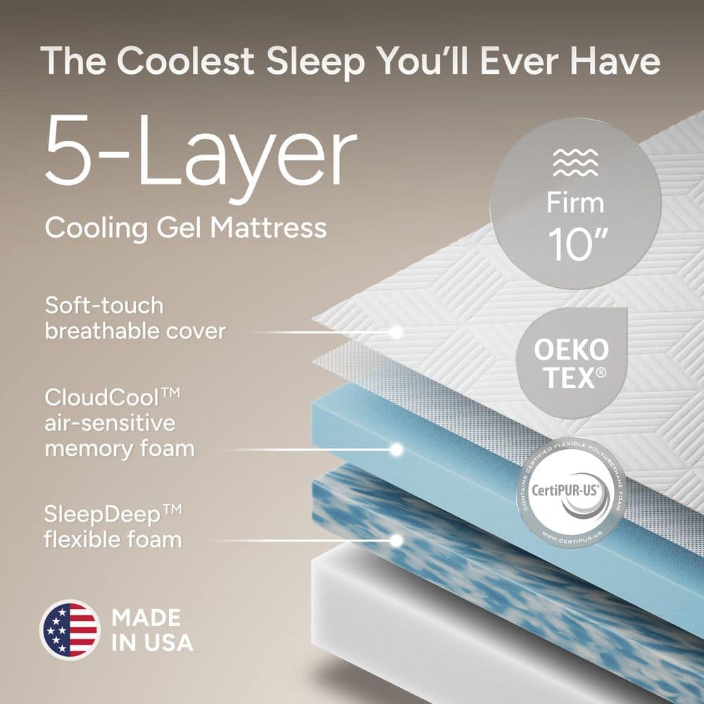 Gray Twin XL Adjustable Bed Frame Plus Firm Cooling Gel Memory Foam Mattress-Massage, USB, Under Bed Light, APP, Remote - thumbnail 6
