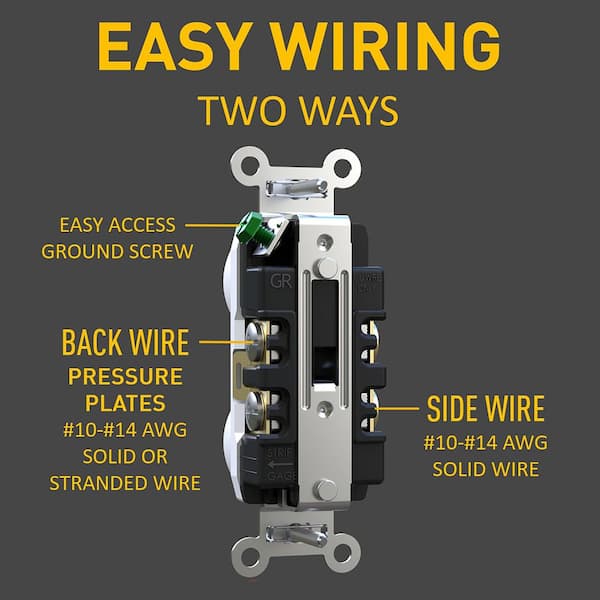 Legrand Pass and Seymour 20 Amp 125-Volt Commercial Grade Backwire
