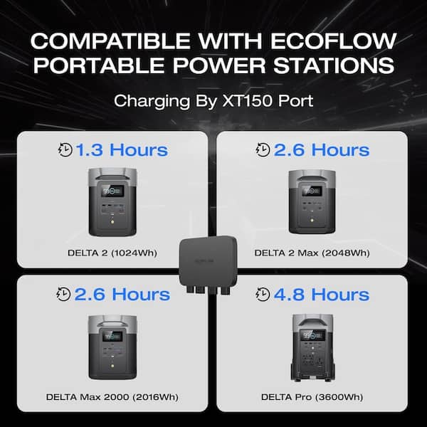 800-Watt Alternator Charger, 3-in-1 Fast DC-DC Charger for Portable Power Stations