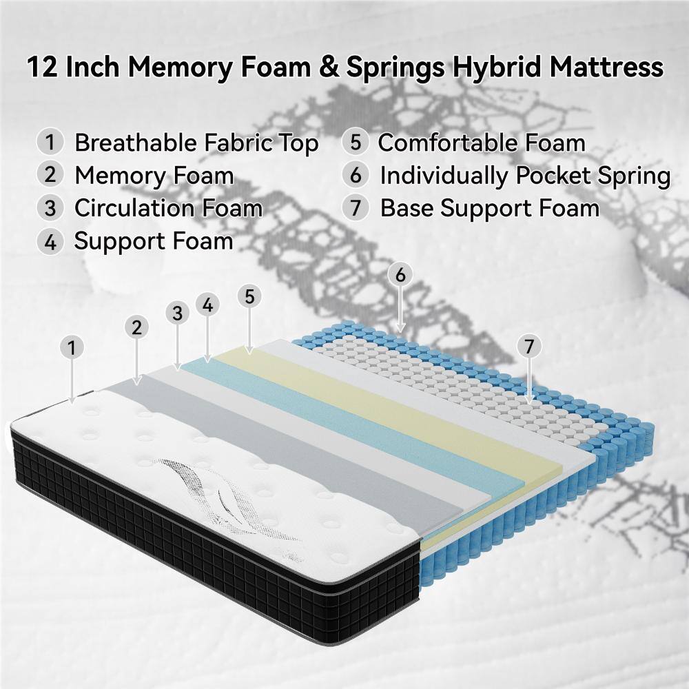 Full Medium Memory Foam 12 in. Hybrid Mattress Bed-in-a-Box Mattresses, CertiPUR-US Certified and OEKO-TEX price drop on PriceWatchPro