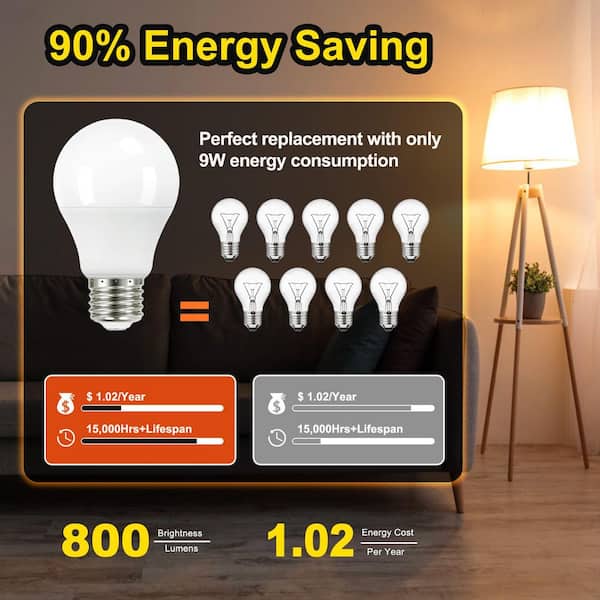 60-Watt Equivalent A19 Non-Dimmable LED Light Bulb (5000K) Daylight (24-Pack)