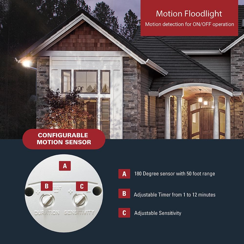 White Motion-Sensing Dual Bulb Outdoor Floodlight