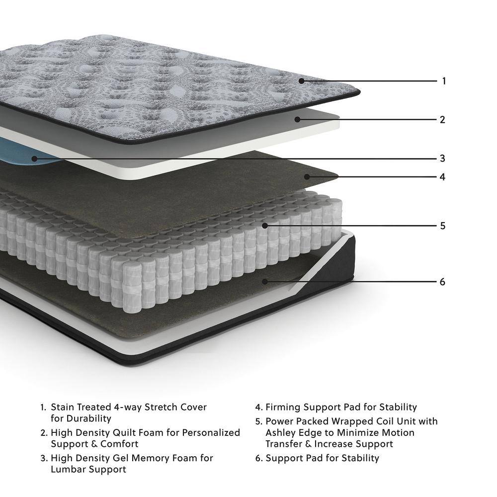 King Size Gray Innerspring Adjustable Bed Mattress