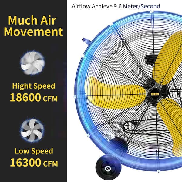 HiCFM 36 in. Black Industrial Drum Fan, 18600 CFM, 2-Speed, 3/5 HP, Heavy Duty,Casters and Handle,Warehouse and Workshop
