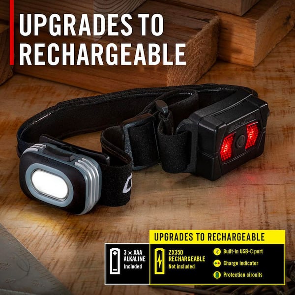 Coast RL10 560 Lumen Battery Powered LED Headlamp RL10 - The Home
