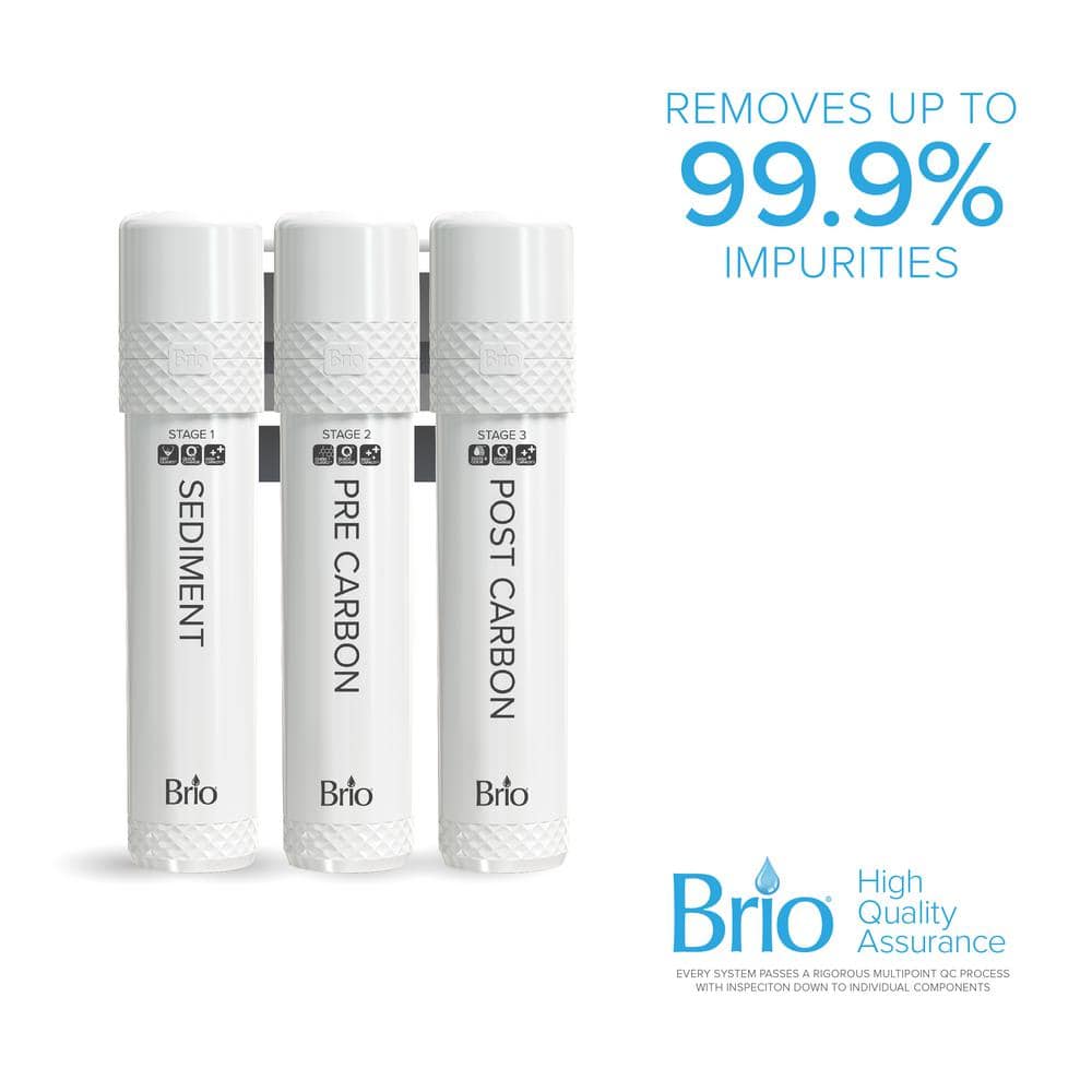 Brio 3-Stage White Water Filter Replacement Kit