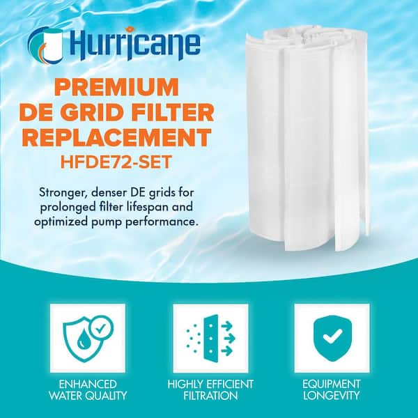 HF-DE72-SET 72 sq ft. DE Grid Filter Replacement with 7 Full Grids, 50 sq. ft. Filtration Area