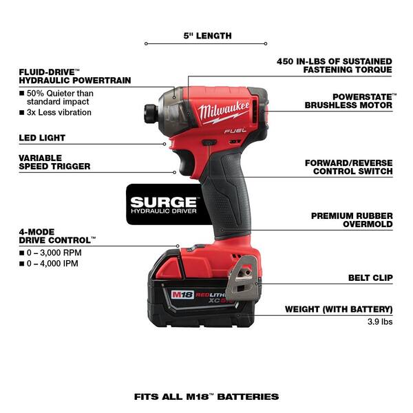 milwaukee 2760