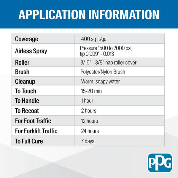 PPG1199-6 Brown Clay  Standard Paint & Flooring