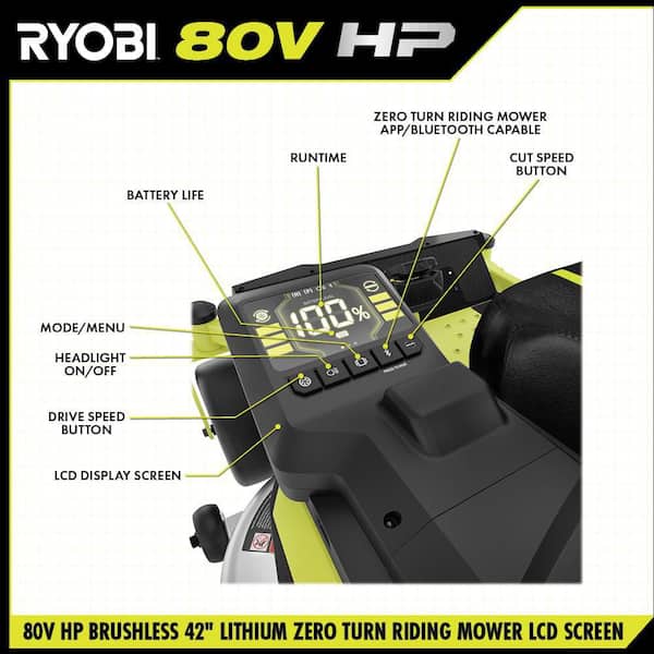 RYOBI 80V HP Brushless 42 in. Battery Electric Cordless Zero