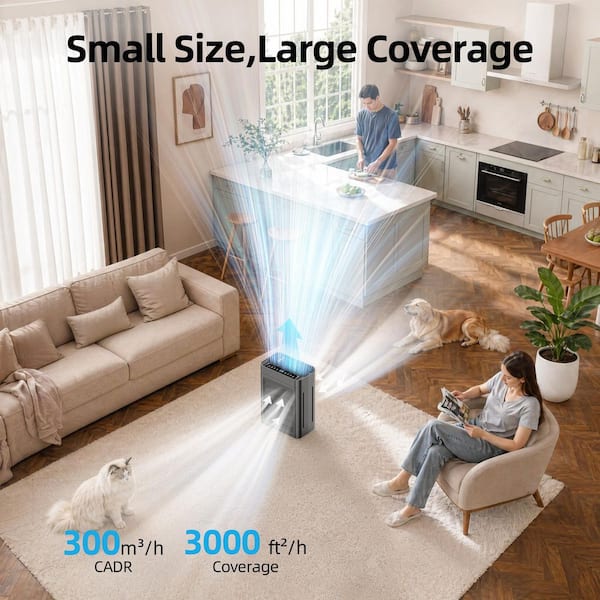 3000 sq. ft. Gray Whole House HEPA Air Purifier with Smart Controls and Whisper-Quiet, Air Quality Monitoring