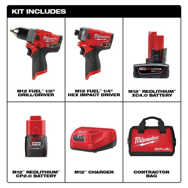 Milwaukee M12 FUEL 12V Lithium-Ion 