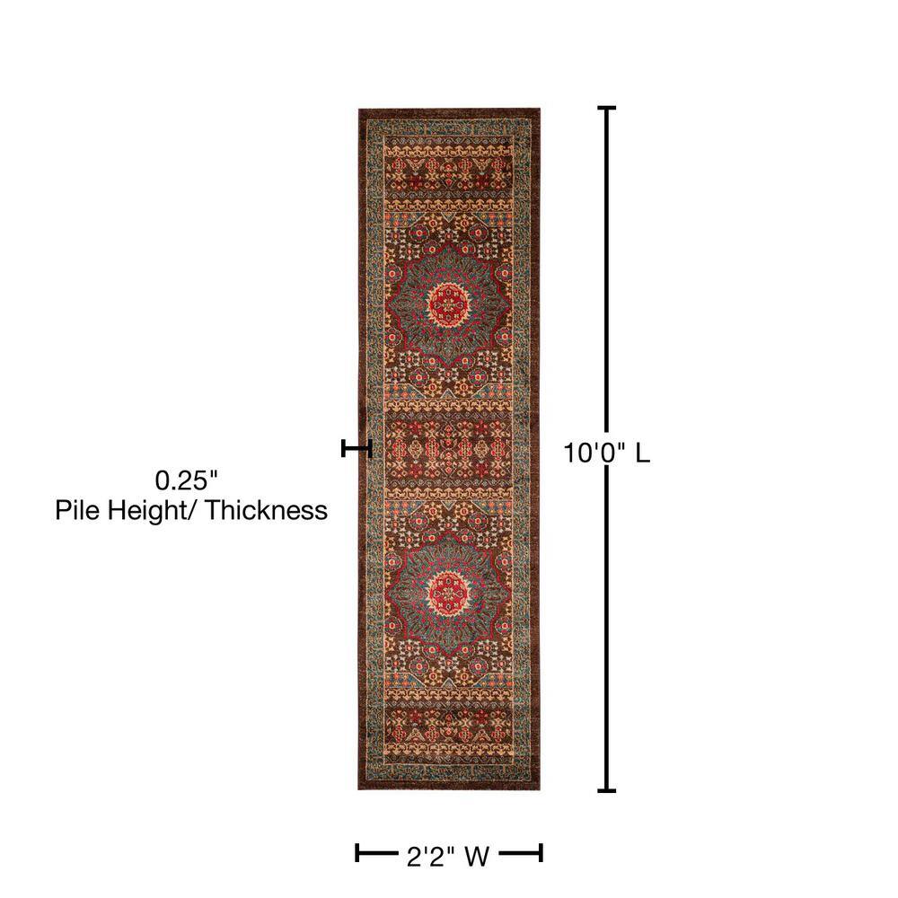 Mahal Navy and Red Synthetic Persian Runner Rug 2'2" x 10'