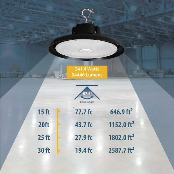 NICOR HBC4 14.2 in. 1000-Watt Equivalent Integrated LED Black High Bay Light 4000K