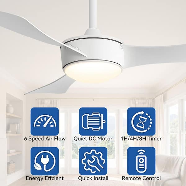 Sofucor 42 in. Indoor/Outdoor Easy Install Modern White Standard
