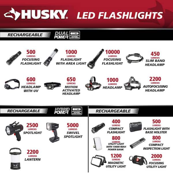 Husky 800 Lumens 3-in-1 Rechargeable LED Utility Light with 10000