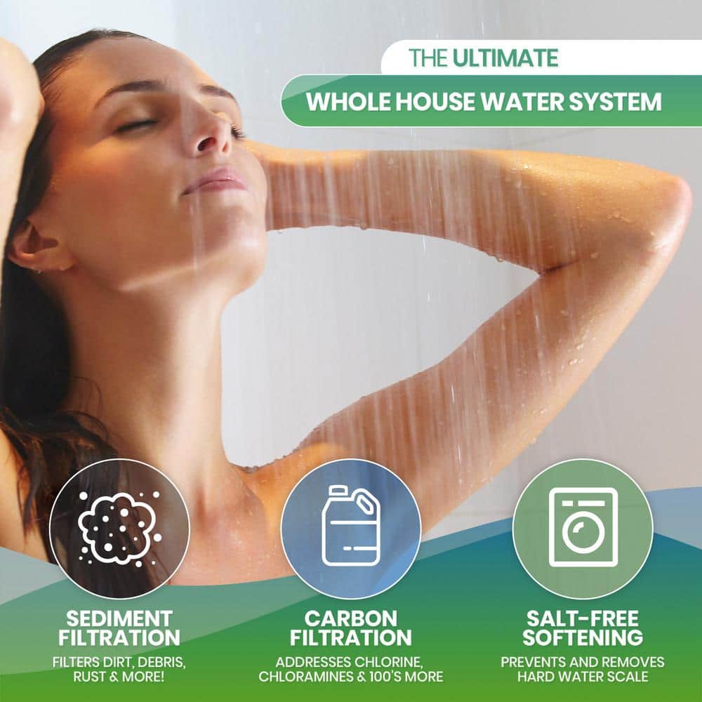 Whole House Blue Water Softener and Filter Combo System