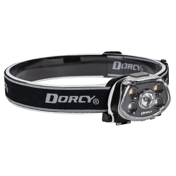 Pro 470 Lumens Battery Headlamps Powered Tilting