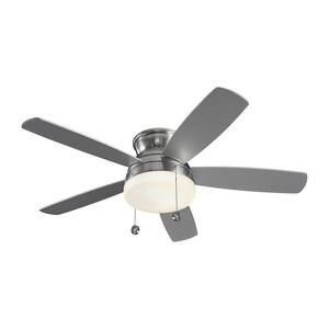 hugger ceiling fan with light and remote