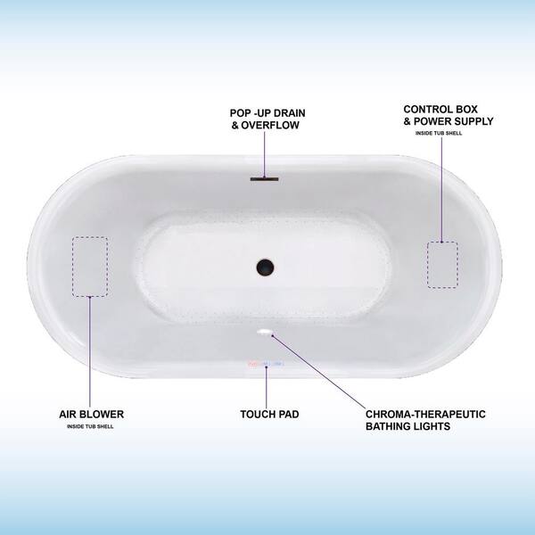 WOODBRIDGE 59 in. Acrylic Flatbottom Double Ended Air Bath Bathtub