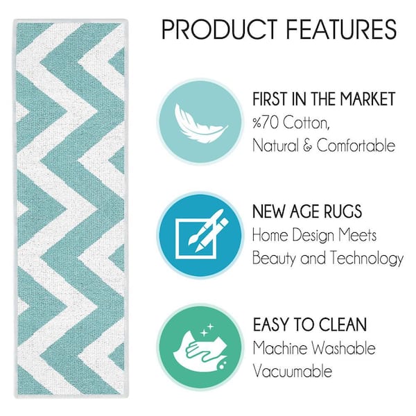 Traverse Teal 9 in. x 28 in. Cotton Carpet Stair Tread Cover (Set of 13)