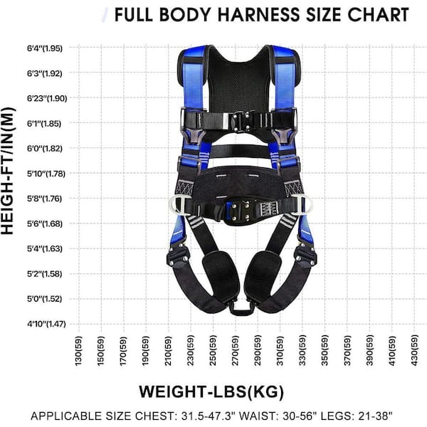 KIWDZFU Premium Safety Harness with Shock Absorbing Lanyard Vented
